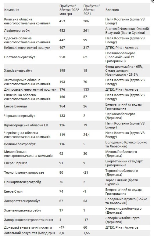 Безымянный