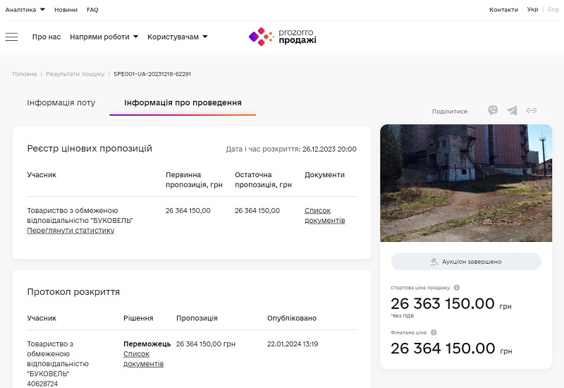 буковель палиця швейцарія 2024